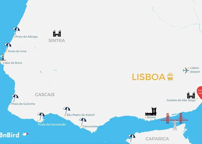 Alfama Views In Historical 公寓